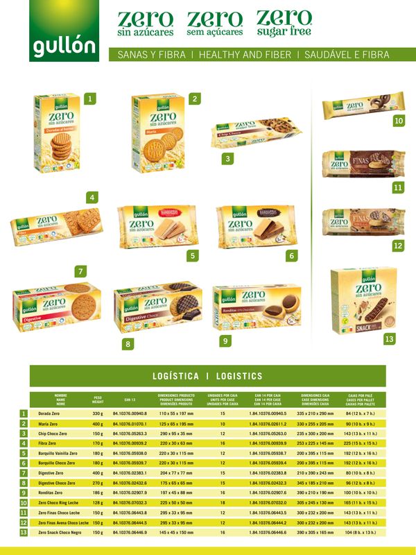 Couverture — Gullón — Biscuits 2026