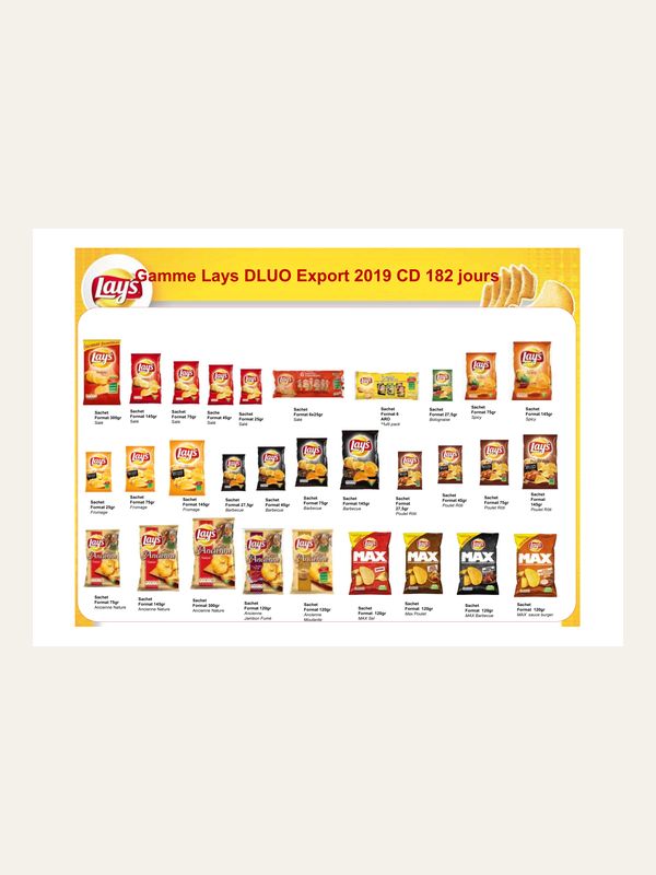 Couverture — Lay’s — Gamme export